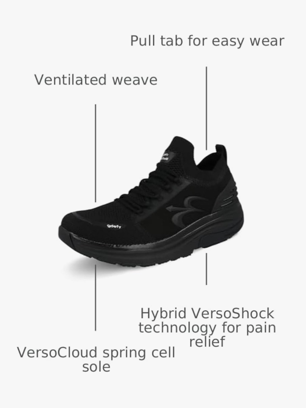 GDEFY Men's MATeeM VersoShock Proven Pain Relief Shoes Gravity Defyer WIDE 8.5D